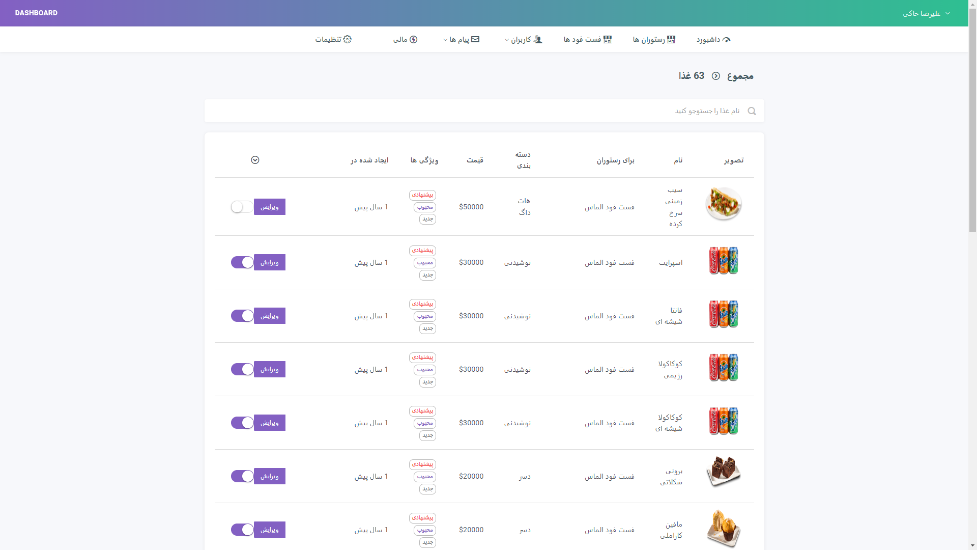 تصویر پیتزا سرویس