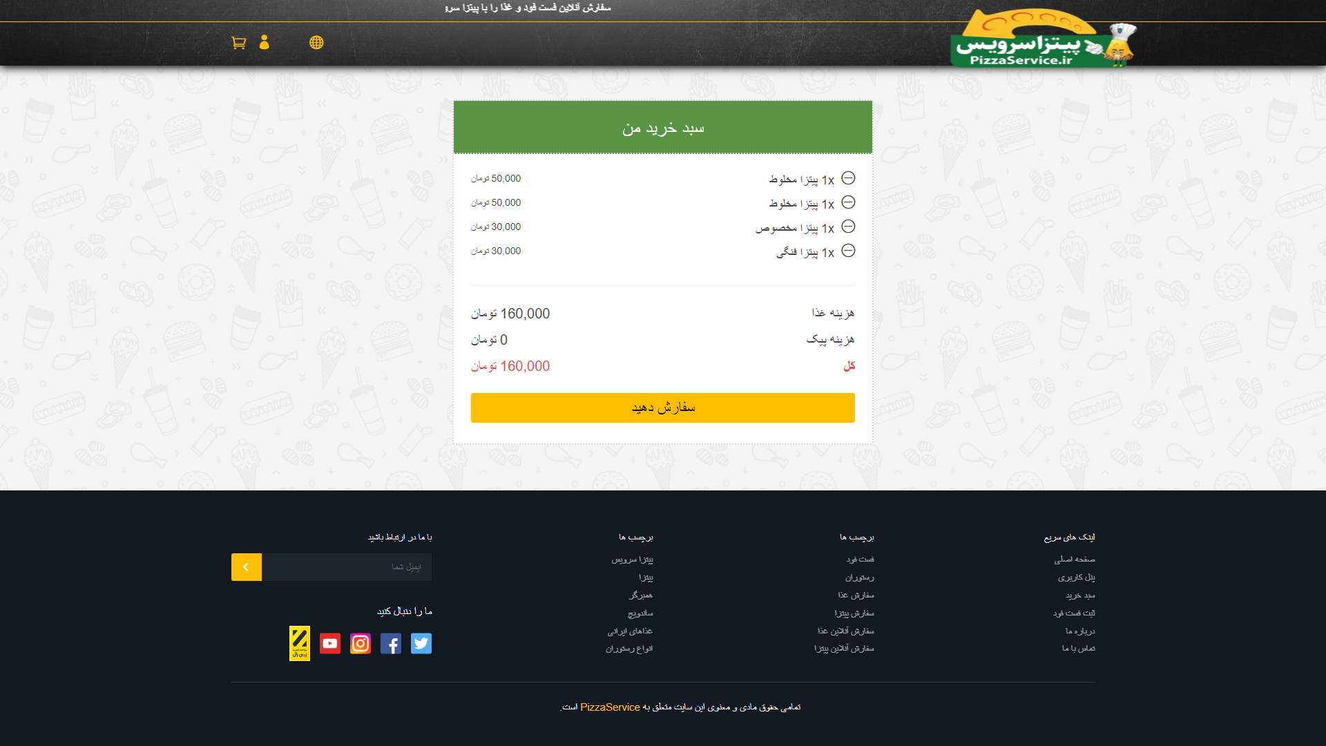 تصویر پیتزا سرویس